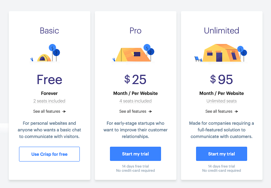 Tiered Pricing: The Complete Guide
