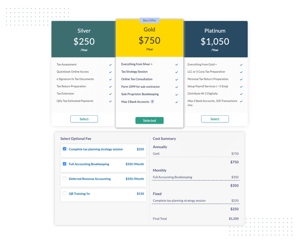 3 Option Pricing Enhances Customer Satisfaction