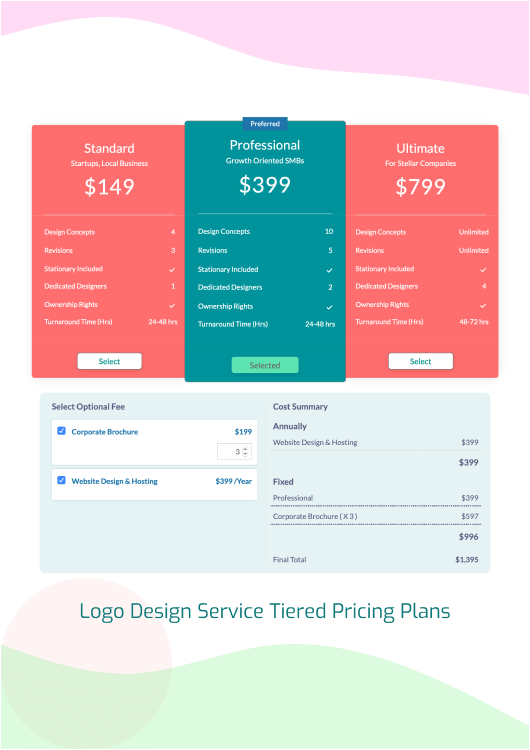 How to Create Tiered Pricing Packages for Web Design Clients