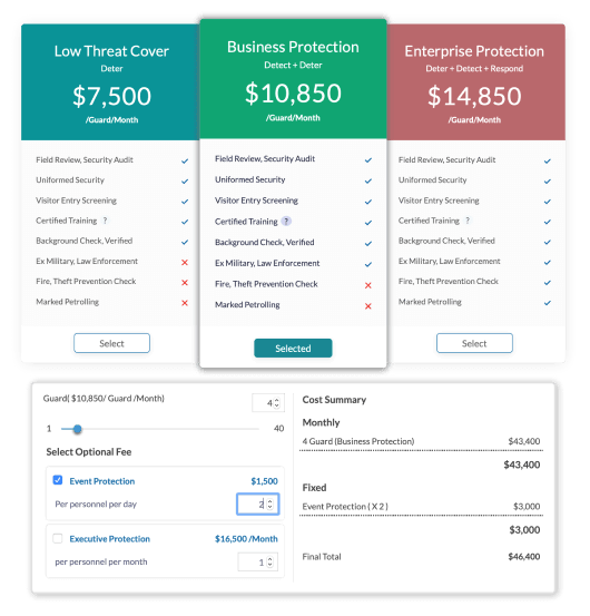 Tiered Pricing for Security Business Proposal