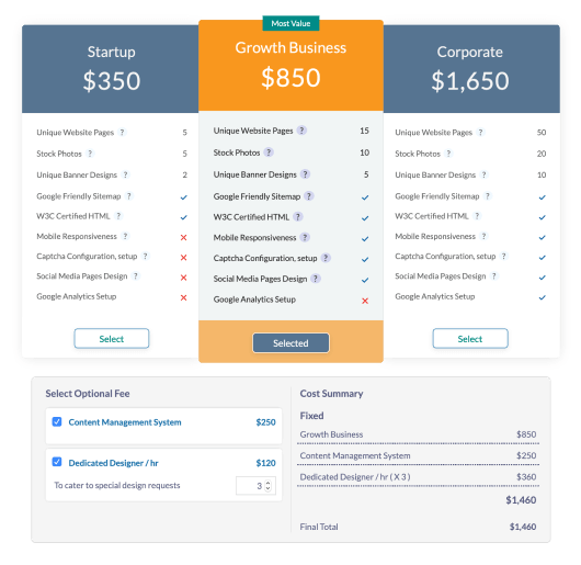 Creating Tiered Web Design Packages to Cater to Different Client Budgets