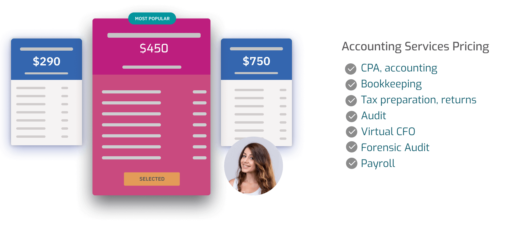 accounting service 3 tiered pricing